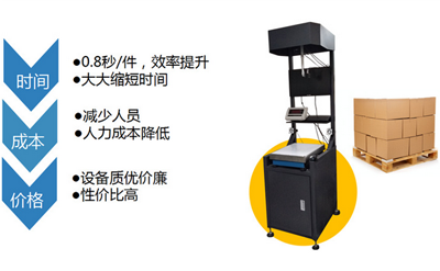 稱重掃碼一體機(jī)使用場(chǎng)合、功能特點(diǎn)、價(jià)格參數(shù)