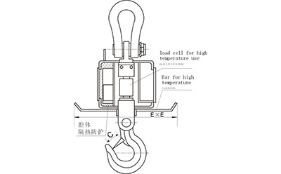 耐高溫電子吊秤規(guī)程、參數(shù)以及使用方法、適用場合